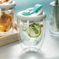 thumbnail image 2 of MOMOJIA Shatters Proof Borosilicate Milk Cup Leak proof Silicone Lid Double Layer Insulation For Office Home Use 250ML 450ML, 2 of 8