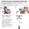 thumbnail image 3 of De Lanzamiento Aéreo De Drones, Cuentagotas Buena Compatibilidad Amplia Aplicación Ligero Seguro Para Comidas, 3 of 7