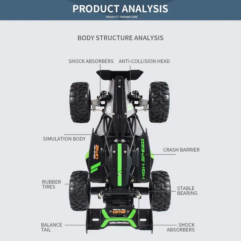 Terreneitoir Trolley Remote Control Car All Terrain 4x4