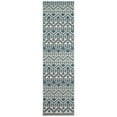 thumbnail image 5 of SAFAVIEH Veranda Luwig Southwestern Indoor/Outdoor Area Rug, 8' x 11', Turquoise/Blue, 5 of 10