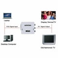 thumbnail image 3 of VGA to AV Mini Converter Scaler Adapter Support 1080P VGA2AV Converter PC to TV HD Computer to TV, 3 of 5