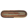 thumbnail image 1 of Colonial Mills OV89A008X028 Olivera - Warm Chestnut Stair Tread - set 13, 1 of 1