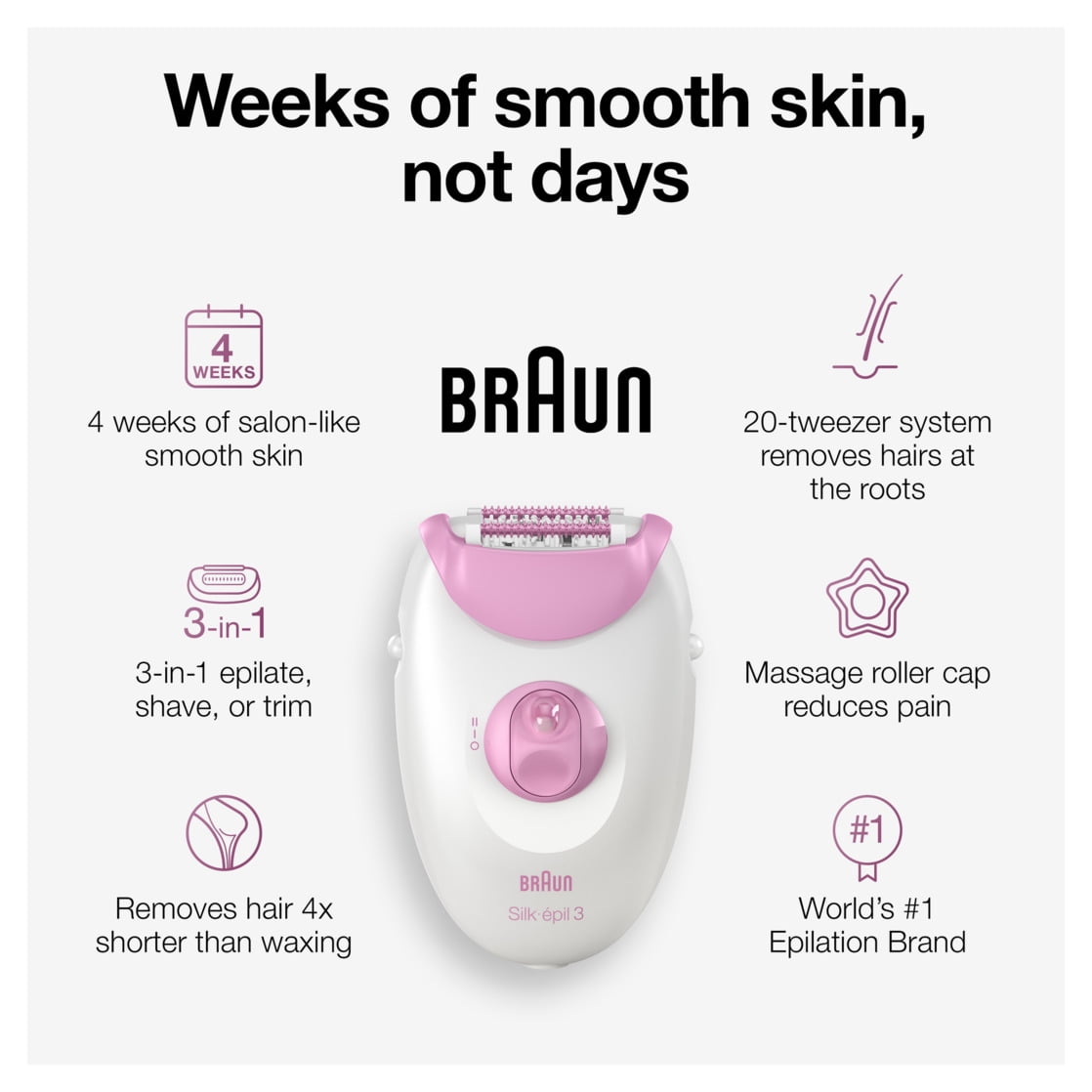Braun Silk-epil 3 3-270, Epilator for Women for Long-Lasting Hair Removal