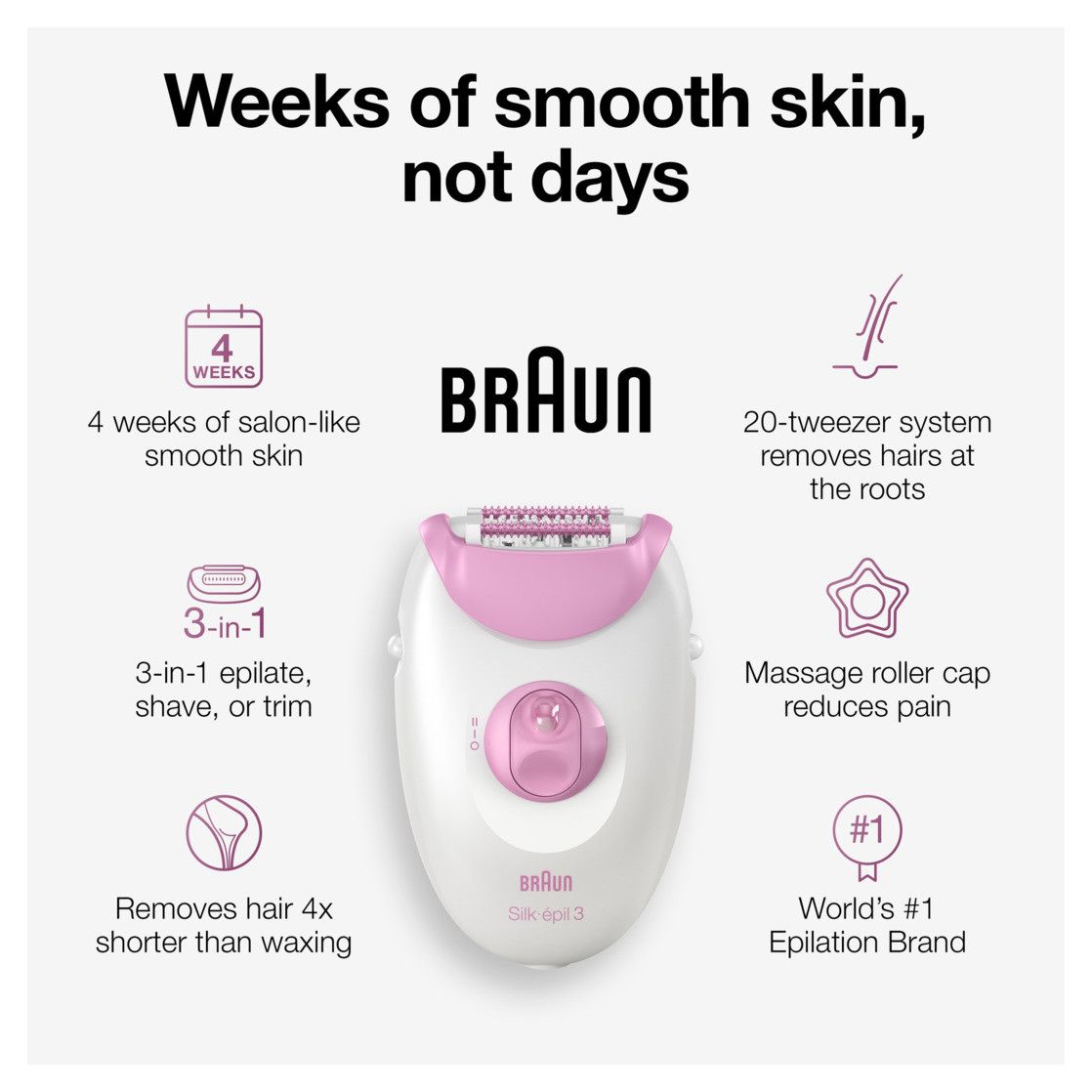 Braun Silk-epil 3 Epilator for Women photo 3