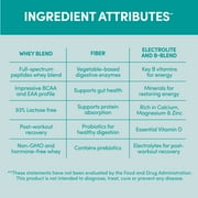 Designer Wellness, Designer Whey, Natural 100% Whey Protein Powder with Probiotics, Fiber, and Key B-Vitamins for Energy, Gluten-Free, French Vanilla, 12oz