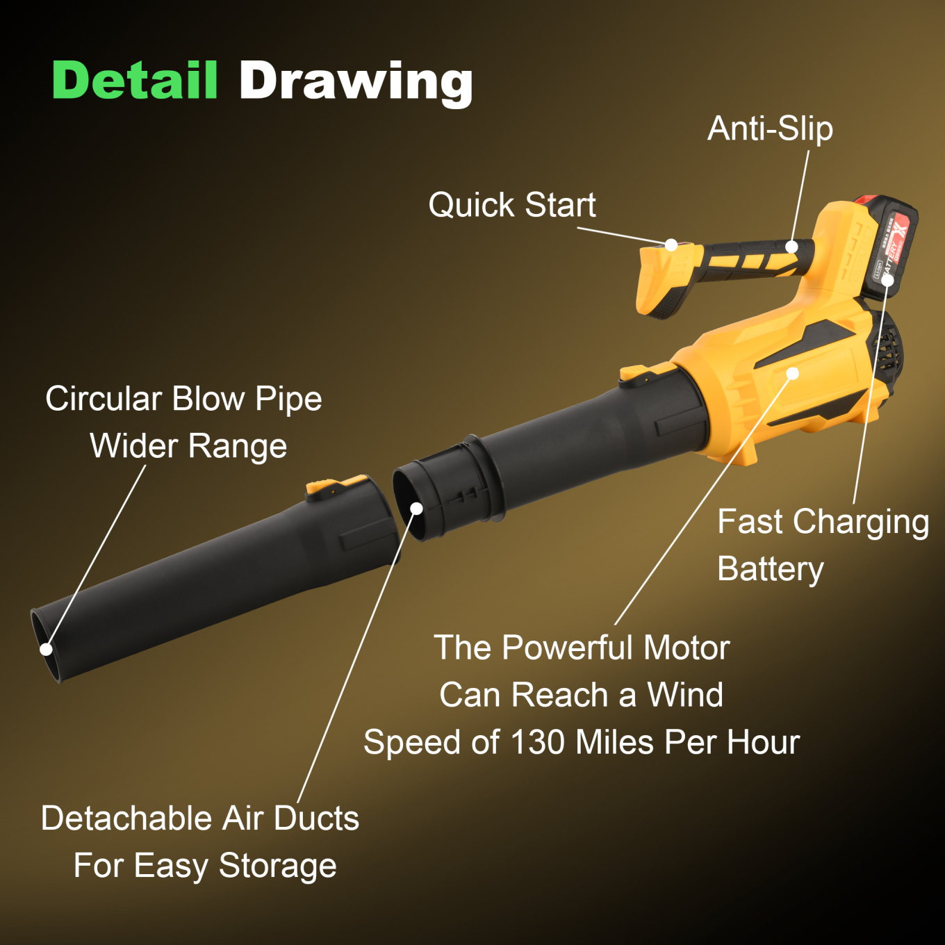 Leaf Blower Cordless with 5 Speed Option, 21V Battery Powered Leaf Blower with 4.0Ah Batteries and Charger, 650CFM Lightweight Blower for Lawn, Patio, Yard, Yellow