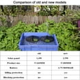 thumbnail image 3 of Labymos Solar-power Birdbath Fountain Pump With Battery Backup 2.5W Brushless Anti-Blocking Submersible Pump Panel Kit, 3 of 8