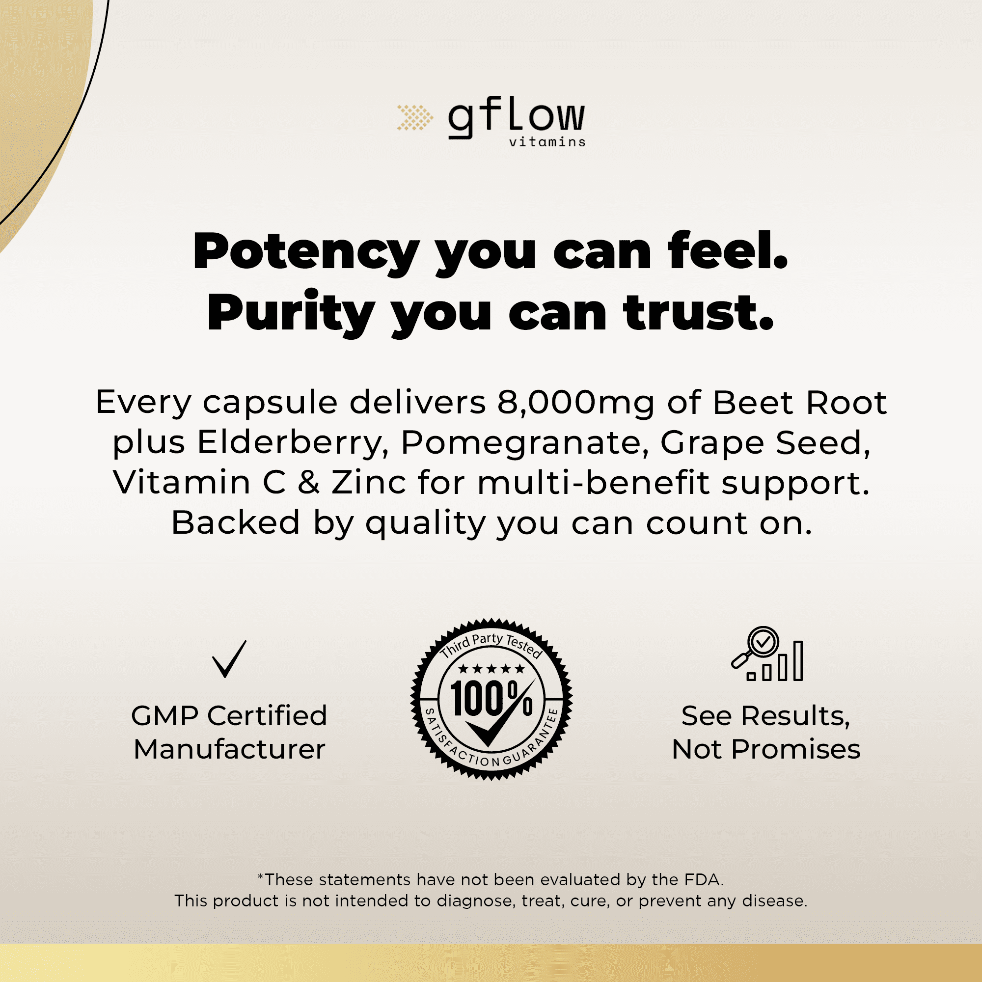Gflow Vitamins Beet Root 8,000mg Extra Strength + Sambucus Elderberry with Zinc and Vitamin C (with Organic Black Pepper Extract)
