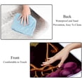 thumbnail image 4 of Thanksgiving Canvas Picnic Mat for Outdoor Activities and Beach Trips with Waterproof Backing - Portable and Durable Mat for Family Picnics and Camping Adventures, 4 of 6