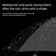 thumbnail image 6 of MOMOJIA Men Automatic Umbrella Heavy Duty StormProof Large Canopy Quick Open and Close, 6 of 7
