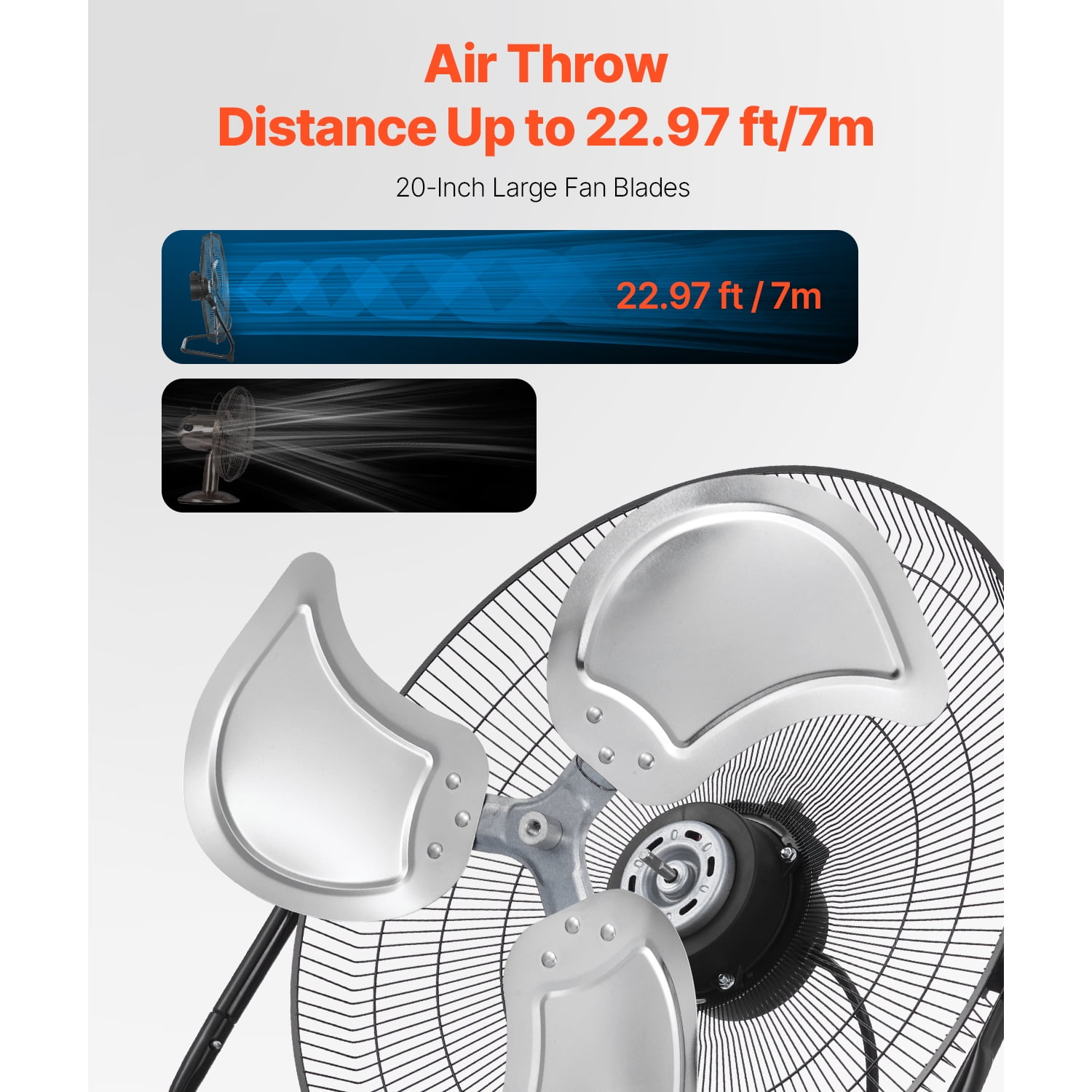 KFFKFF Ground Fan, Trio-Speed Robust 20 Inch Commercial Fan, 4650 CFM 360° Flexible Orientation 21.33 ft/sec Windflow Broad Metallic Fan, Suitable for Residence, Fitness Center, Workplace, Garage