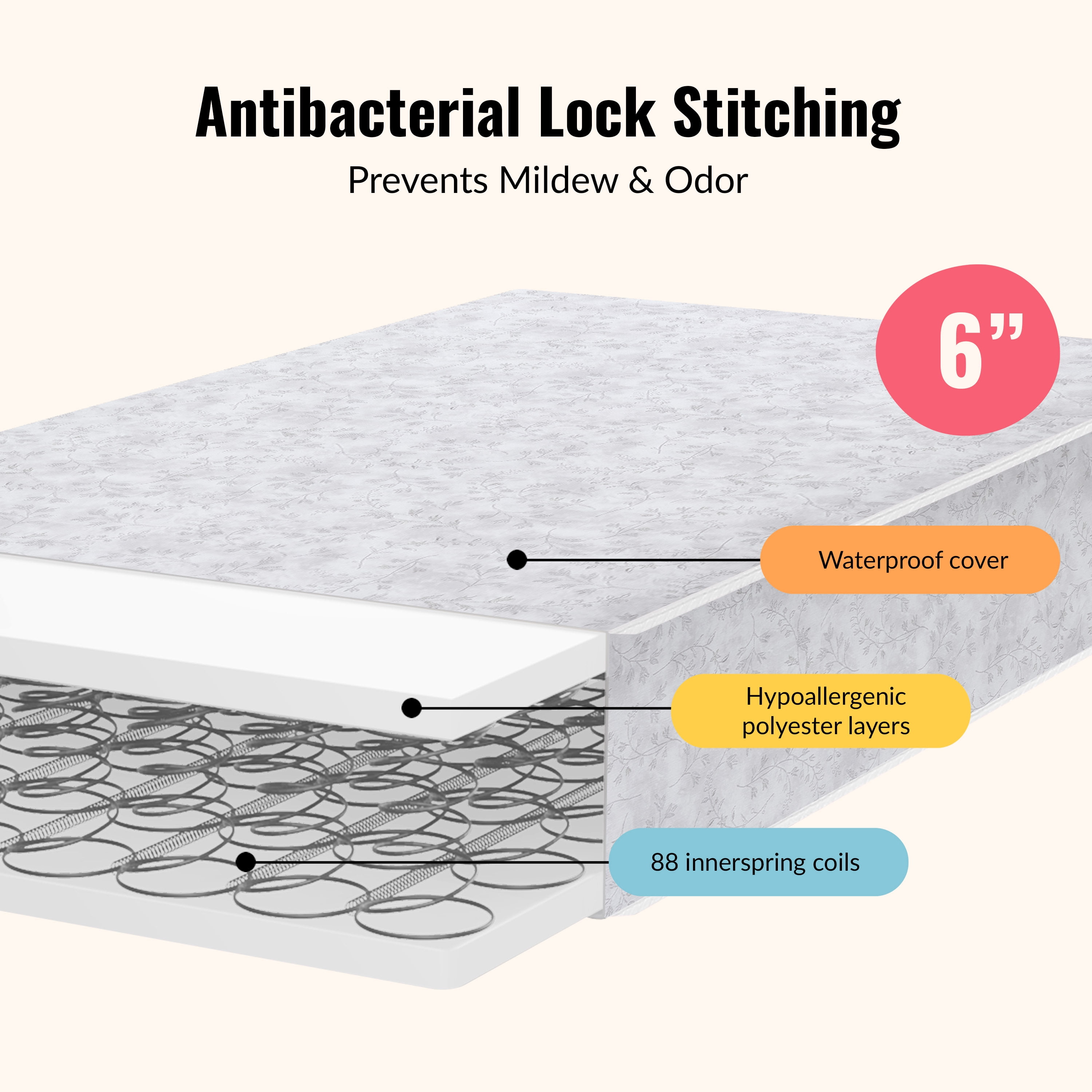 Dream On Me Nirvana 6” 96-Coil Inner Spring Crib & Toddler Mattress | Waterproof Vinyl Cover | Greenguard Gold Certified |10-Year Manufacturer Warranty | Grey Leaf