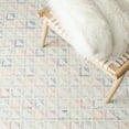 thumbnail image 6 of SAFAVIEH Rodeo Drive Declan Geometric Area Rug, Ivory/Blue, 5' x 8', 6 of 8