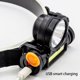 thumbnail image 3 of Sonducket Mini Headlamp Rechargeable Waterproof Outdoor Night Flashlight Light Hiking Lamp Camping Fishing Emergency Lighting Head Type2 NO2, 3 of 6