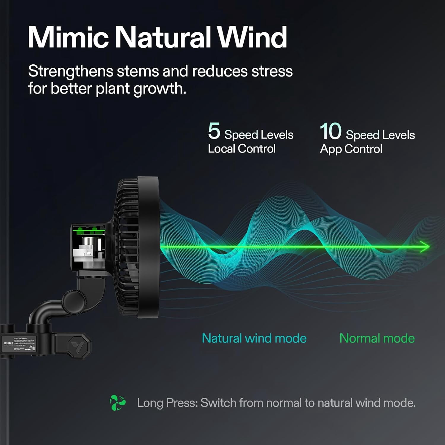VIVOSUN AeroWave E6 Gen2, Grow Tent Clip Fan 6”, EC Motor, Smart Control, Powerful Oscillating Fan, Local Timer, Weatherproof IP54, for Hydroponics Circulation Cooling, Black
