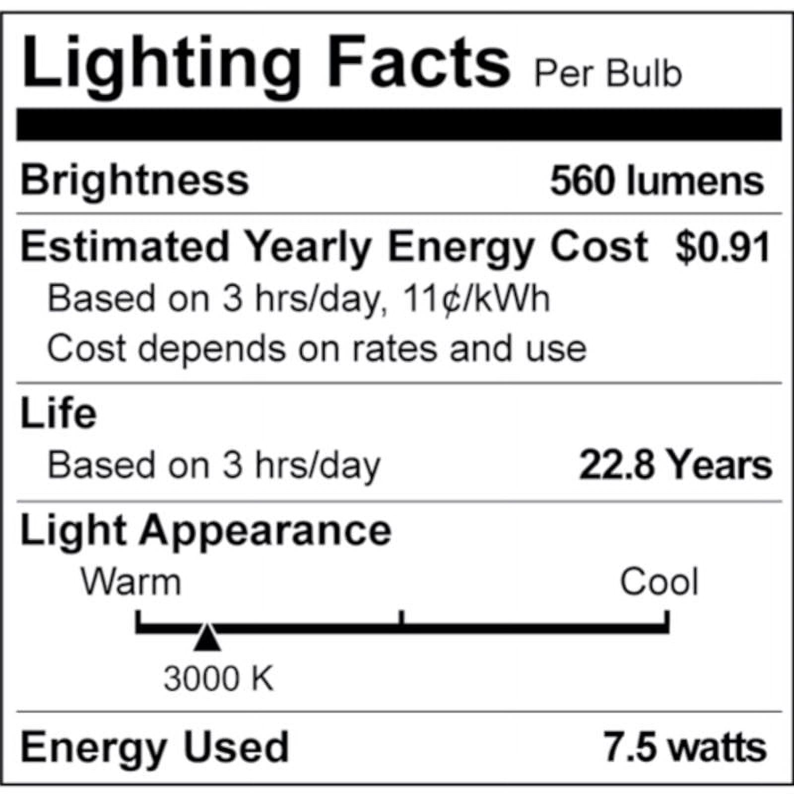 Philips LED MR16 Flood Light Bulb - 50W Equivalent, Dimmable, GU5.3 - 3 Pack