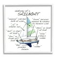 thumbnail image 4 of Stupell Industries Sailboat Structure Educational Watercraft Facts Chart Graphic Art White Framed Art Print Wall Art, Design by Dishique, 4 of 5