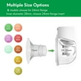 thumbnail image 3 of 8 Pcs 21mm Breast Pump Flange Inserts Sizing Kit Compatible with 24mm Flange/Shield of Most Pumps, Insert for Breast Pump Replacement Accessories, 3 of 7