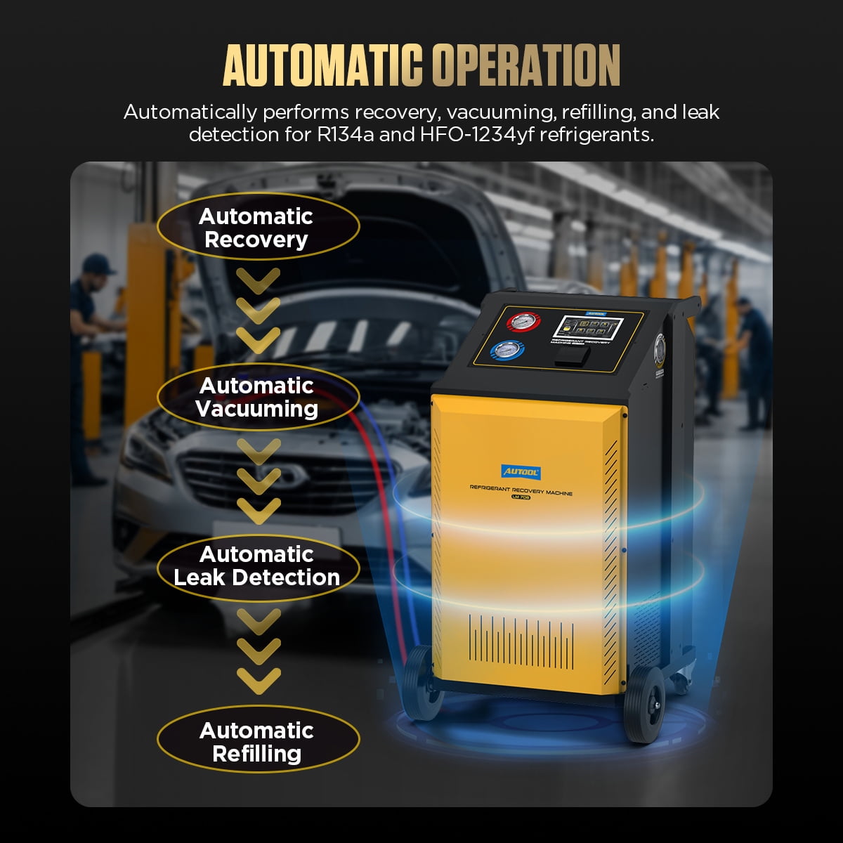Autool LM708 Automotive AC Recovery Machine, 1100W Automatic Refrigerant Recovery and Recharge for R123a & 1234yf, 7-Inch Touch Screen with Data Print