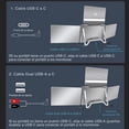 thumbnail image 3 of Mr. Gadgets Triple Monitor Portatil Para Laptop 14 Pulgadas, Modelo S780, 16:10 1200p, Ips, Usb C, Usb A, 1 Cable 3 Pantallas, On The Desk, Srgb 100%, Compatible Con Windows, Mac Os, M1, M2, M3, M4, 3 of 6