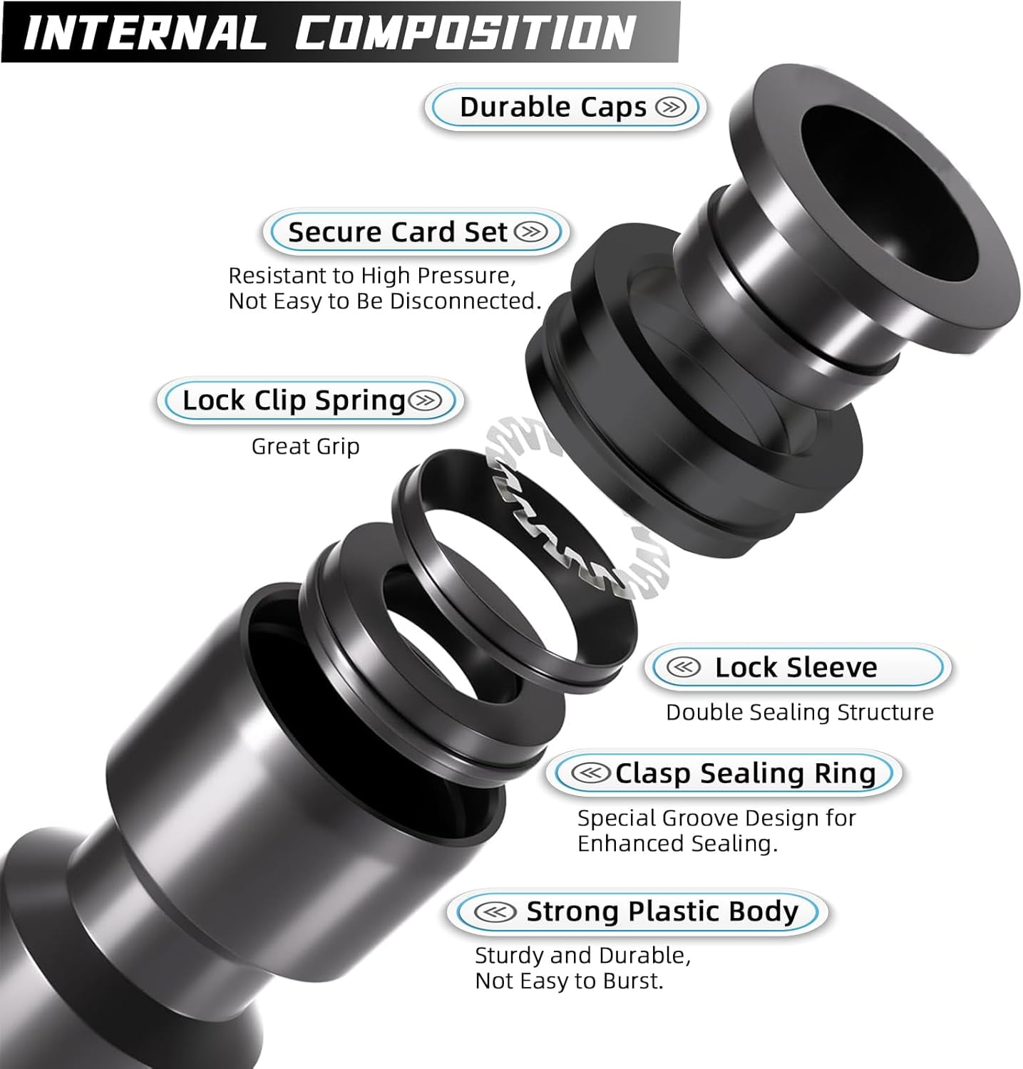30 Pack Quick Connect 1/4" Drip Irrigation Tee Connectors, Universal Fitting for 1/4 Inch Tubing, Leak Free Fittings Sprinkler or System