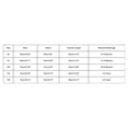 thumbnail image 3 of LNMQLPDBS Toddler Boy Short Sets Striped Color Block Print Short Sleeve Crewneck T Shirt with Chest Pocket + Solid Shorts 2pcs Outfits Trendy Summer Suit 18 Months Boy Clothes for Daily, 3 of 9