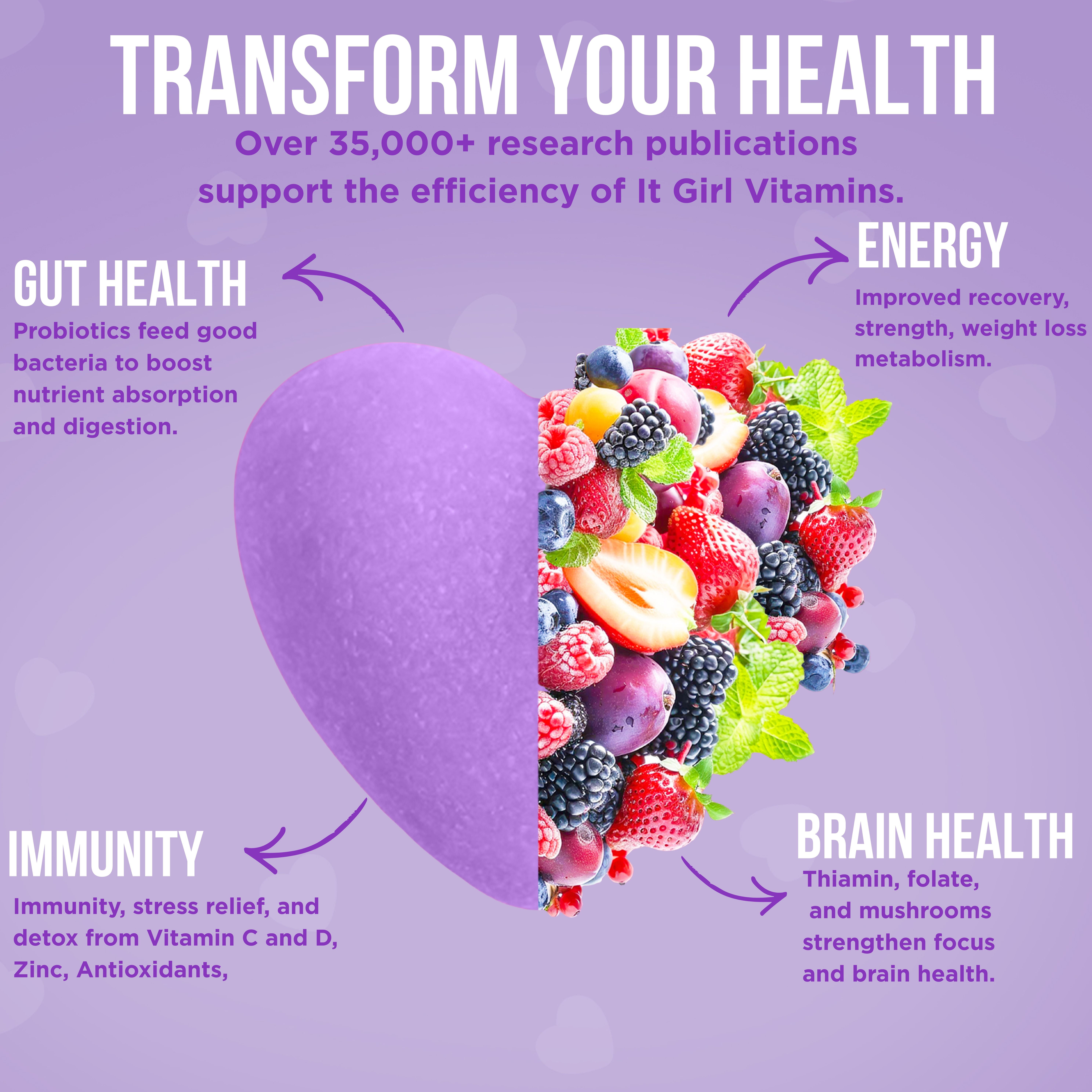 Daily Gut Health Gummies, Women's Multi-Vitamins & Superfoods + Natural Organic Detox, Digestive Enzymes, Probiotics 6 Billion CFUs, Debloat, Metabolism, Immunity, Vegan Wellness, 60 Count