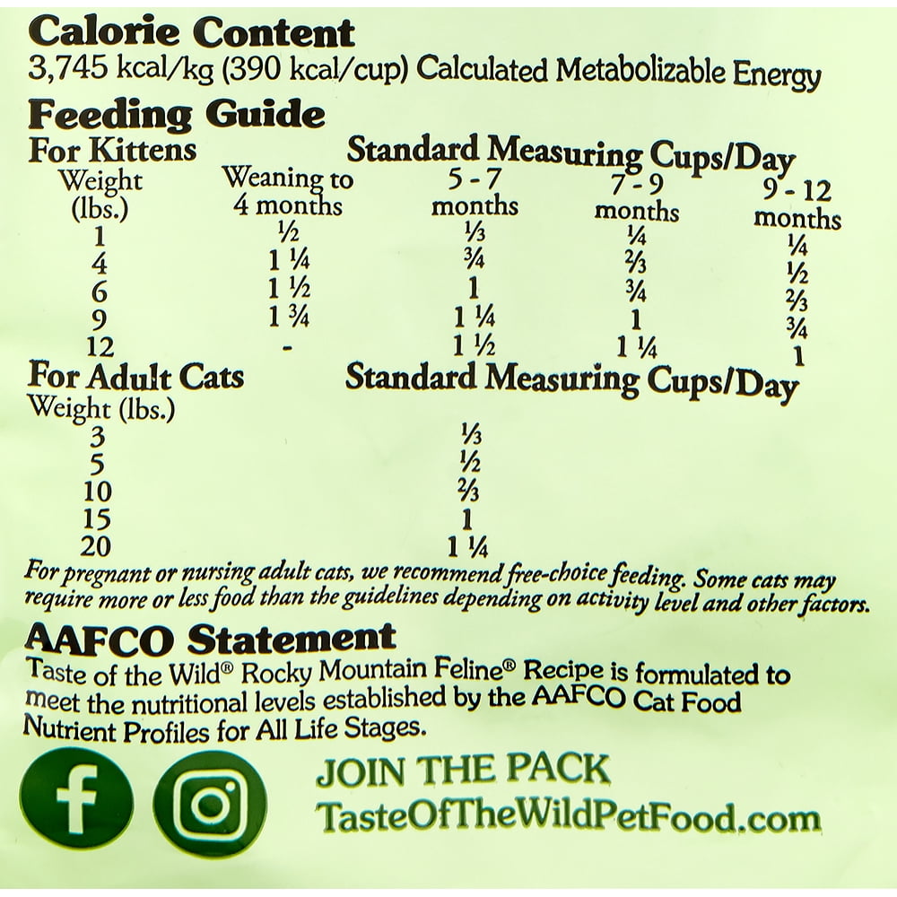 Taste Of The Wild Feeding Chart Cat