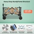 thumbnail image 7 of Sunnyfeel 230L / 220 lb Capacity Garden Wagon with 3-in-1 Design, Foldable Canopy, 7'' All-Terrain PVC Wheel, and Rear Hanging Shelf, 7 of 7