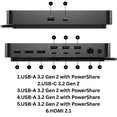 thumbnail image 2 of Dell Pro Thunderbolt 4 Smart Dock SD25TB4 - USB-C Station 130W, 4 x 4K Displays, 2.5GbE, 2 of 7
