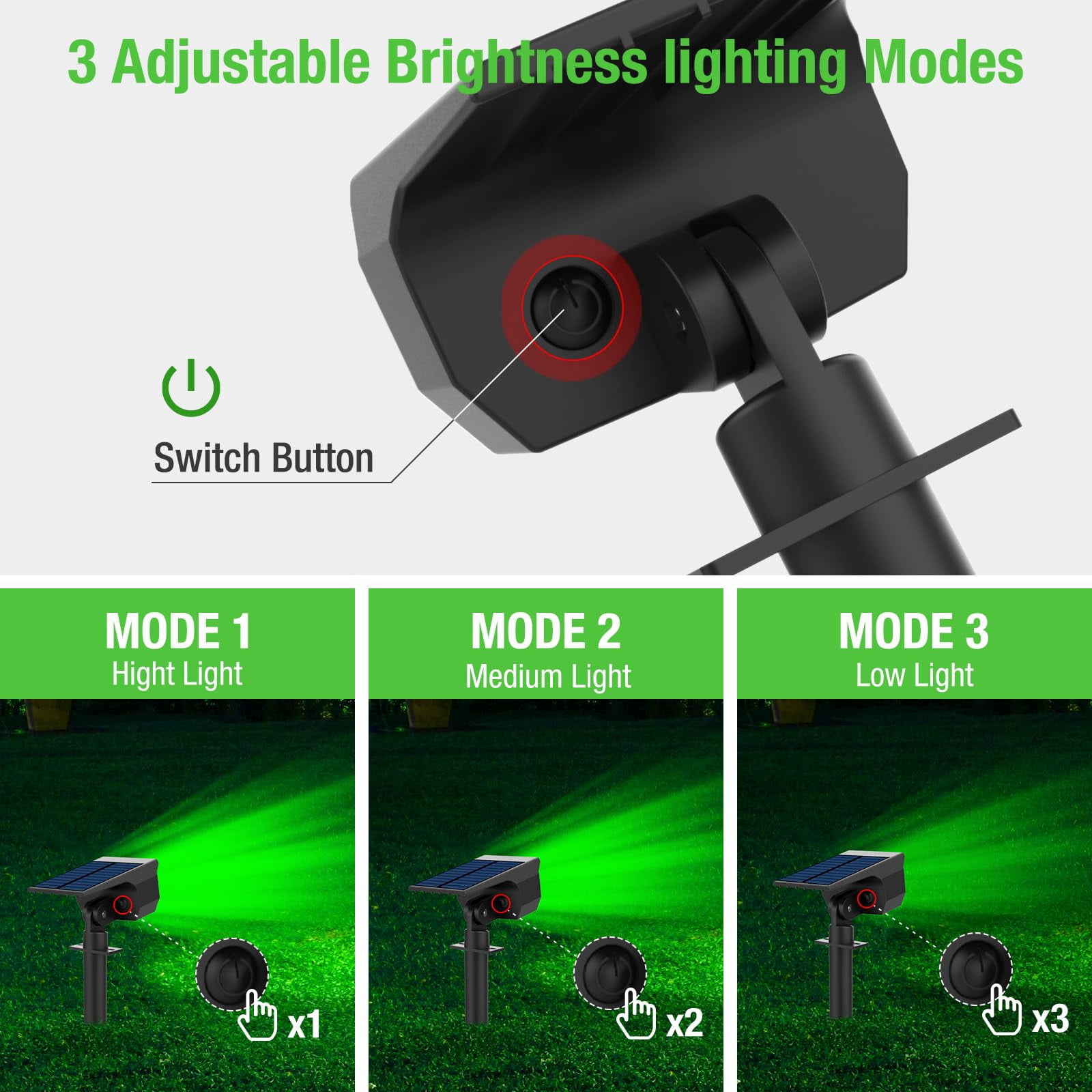 HOVMAP Landscape Lighting Solar Powered 72 LEDs 1500mAh Battery 3 Lighting Modes IP67 ABS Plastic 4 Pack for Yard Garden Deck, 4Pc Green light