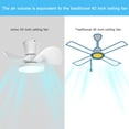 thumbnail image 3 of Ventilador de techo ocioc de 22" con luz LED silenciosa y control remoto, 3 of 8