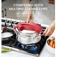 thumbnail image 4 of Koch Systeme CS Small Pressure Cooker Stainless Steel 3.2 Quart, Olla de Presion, 18/10 Stainless Steel Pressure Cooker with Glass Lid, One-Hand Locking, Induction Compatible, 4 of 9