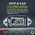 thumbnail image 4 of Surface-Mount LED Trailer License Plate Lights [DOT/SAE Certified] [IP67 Waterproof Rated] [Ultra-Durable] License Tags for Trailers, RVs, Trucks & Boats - Chrome Housing, 4 of 7