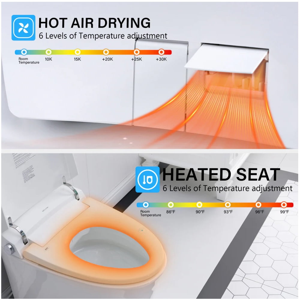 EPLO Smart Toilet Built-in Foam Shield Splash Proof & Tank, Auto Open/Close Lid,ADA Chair Height,Foot Sensor Flush