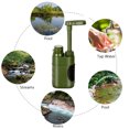 thumbnail image 4 of Filtro de agua al aire libre Sistema de filtración de agua de paja Purificador de agua para, 4 of 8