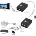 thumbnail image 2 of SIIG 4-Port USB 2.0 Extender, 2 of 5