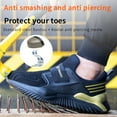 thumbnail image 3 of OwnShoe Steel Toe Safety Shoes for Men Women Lightweight Work Sneakers Slip-On Breathable Construction Shoes, 3 of 9