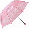 thumbnail image 1 of Compact Travel Umbrella Lace Lightweight Anti UV Small Portable Compact for Pocket Totes, 1 of 5