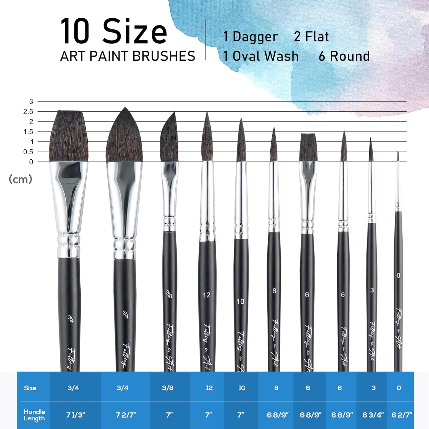JJEAN-10Pcs Soft Squirrel Hair Paint Brushes - Professional Watercolor Brush Set with Short Handles - Round, Flat, Dagger, Oval Wash for Watercolor and Gouache Painting