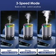 thumbnail image 4 of Ambientador inteligente para coche con 3 modos ajustables, 4 of 6