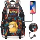 thumbnail image 3 of Nuevo Jigglypuff Psyduck, mochilas escolares USB para adolescentes, mochila de viaje para ordenador portátil para hombres y mujeres, mochilas escolares para niñas y niños, mochilas para libros, 3 of 5