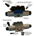 thumbnail image 2 of Hydraulic Proportional Valve with On Board Electronics, Size D03 (11gpm) (+/- 10VDC, N Spool: A and B to Tank, P Blocked in center), 2 of 7