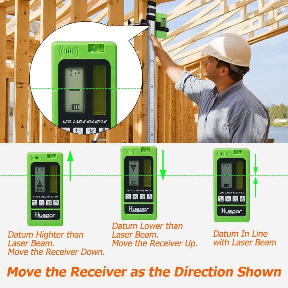 Huepar Laser Detector for Laser Level Green and Red Beam Receiver for Use with Pulsing Line Lasers