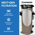 thumbnail image 3 of Hayward CX150XRE Cartouche de Remplacement pour Filtre SwimClear C150S, 3 of 8