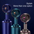 thumbnail image 3 of Matsuzay Ventilador portátil, ventiladores de ABS ligeros recargables por USB, potentes herramientas de refrigeración por aire y viento para Electrodomésticos Azul oscuro, 3 of 6