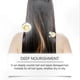 thumbnail image 3 of Hydrating Repair Mask for Dry, Frizzy, and Damaged Hair - Intensive Conditioning Treatment for Restoration and Growth, 3 of 5
