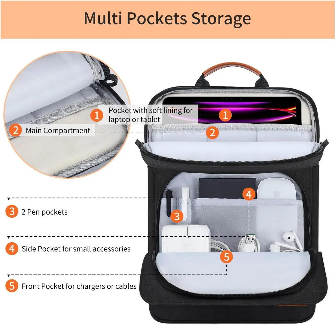 13 - 14 Inch Laptop Shoulder Bag Carrying Case for Macbook Air 13" M4 M3 M2 A3420 A3113/ MacBook Pro 14 M4 M3 M2 M1/ 13" iPad Pro M4/ iPad Air M3 M2 2025, Vertical Laptop Sleeve Handbag