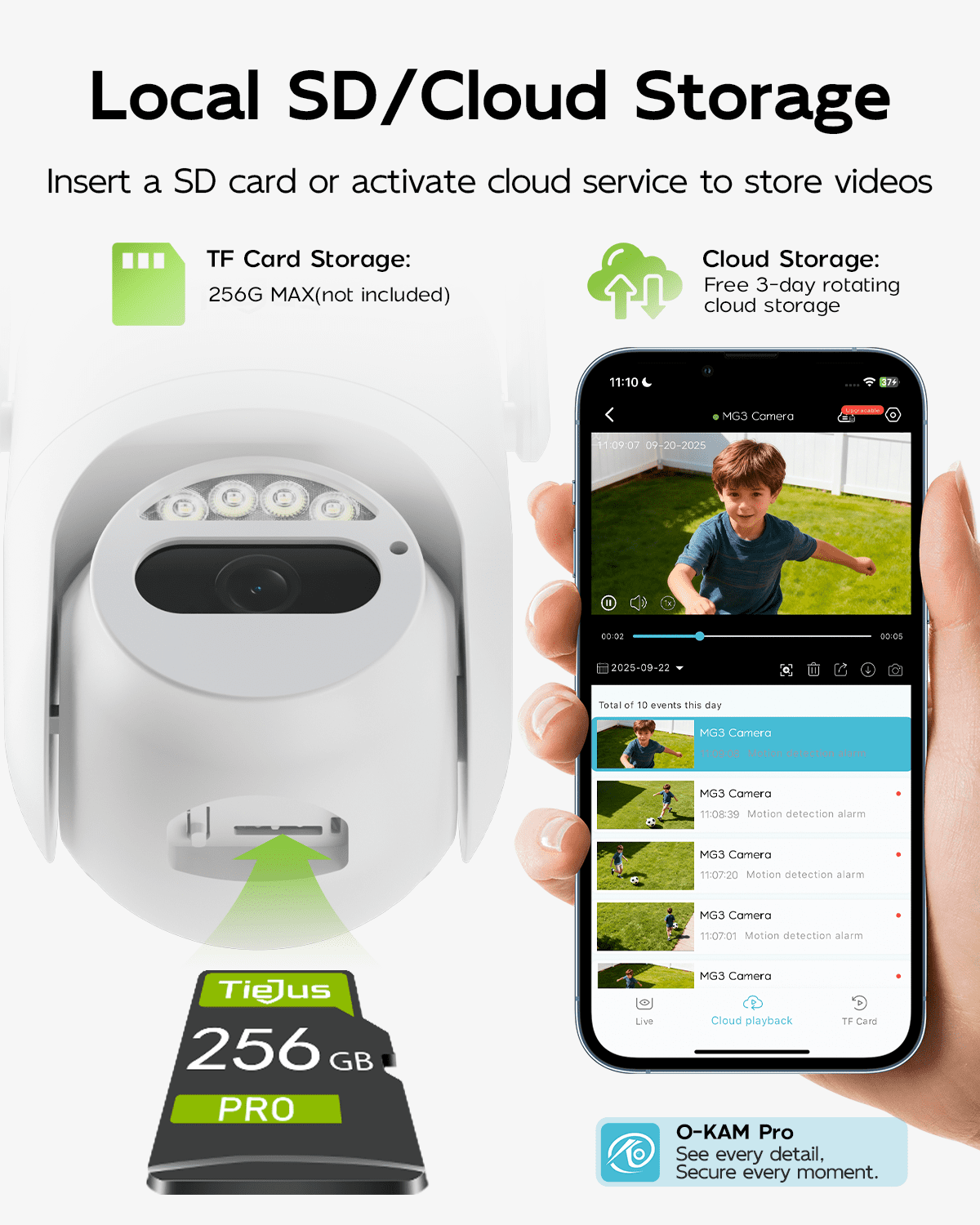 TIEJUS 2K Wired Outdoor Security Camera with Spotlight, Waterproof, PIR Detection, 2.4G/5G Wi-Fi, 360° PTZ, 24/7 Recording Home Surveillance Camera, White