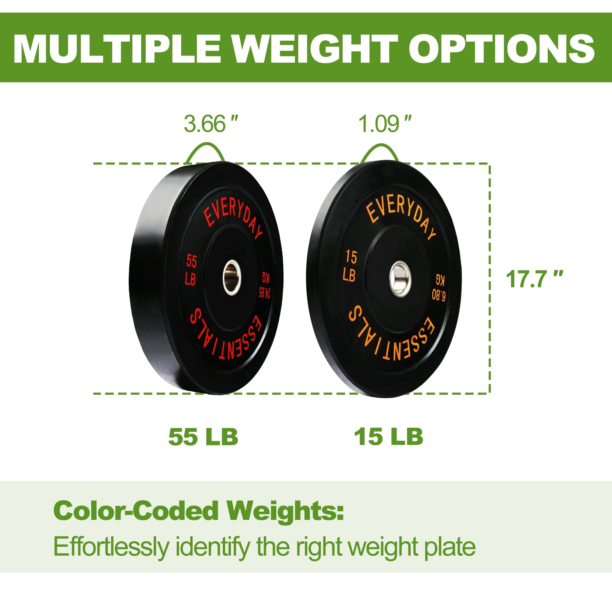 FlexWave 140LB Olympic Bumper Plate Set, 2-Inch Rubber Weight Plates with Steel Hub for Strength Training & Home Gym